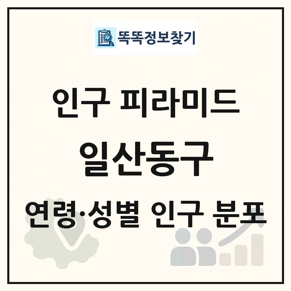 일산동구 인구 피라미드 링크 그림